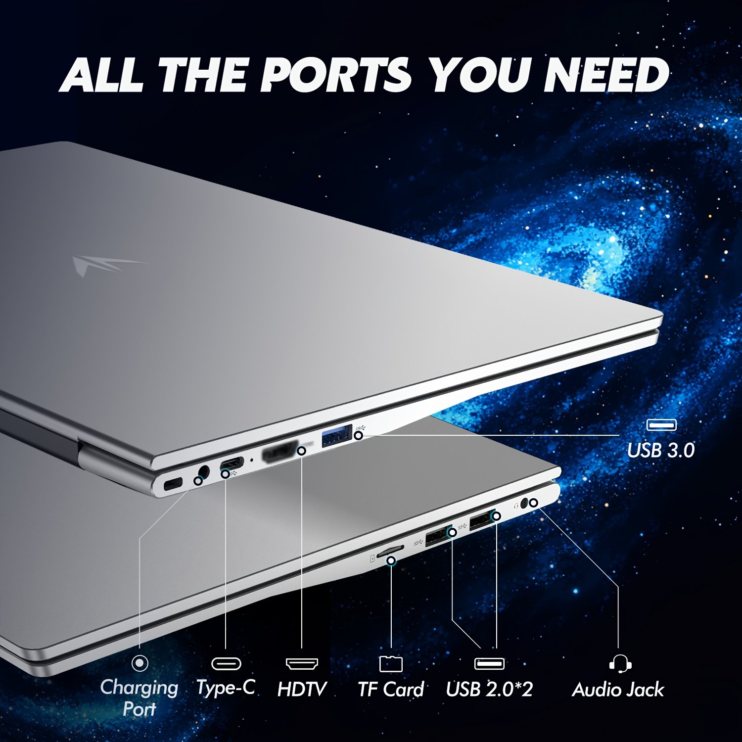 Auusda 15.6 Inch Silver Laptop | AMD Athlon Silver 3050e Processor | 8GB DDR4 + 256GB M.2 NVMe | Privacy Shutter | Fingerprint Recognition Unlock | Backlit Keyboard | Multiple-Ports | Compatible Study – Image 7